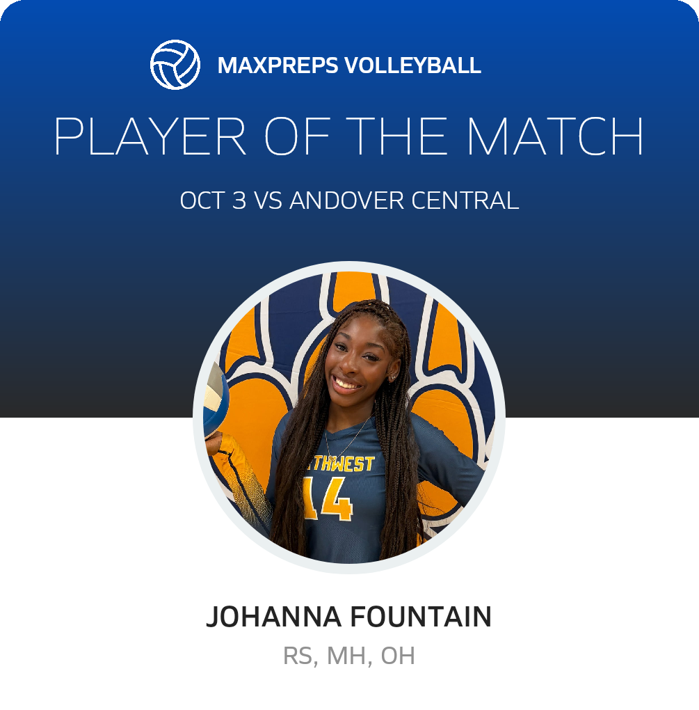 Player of the Match