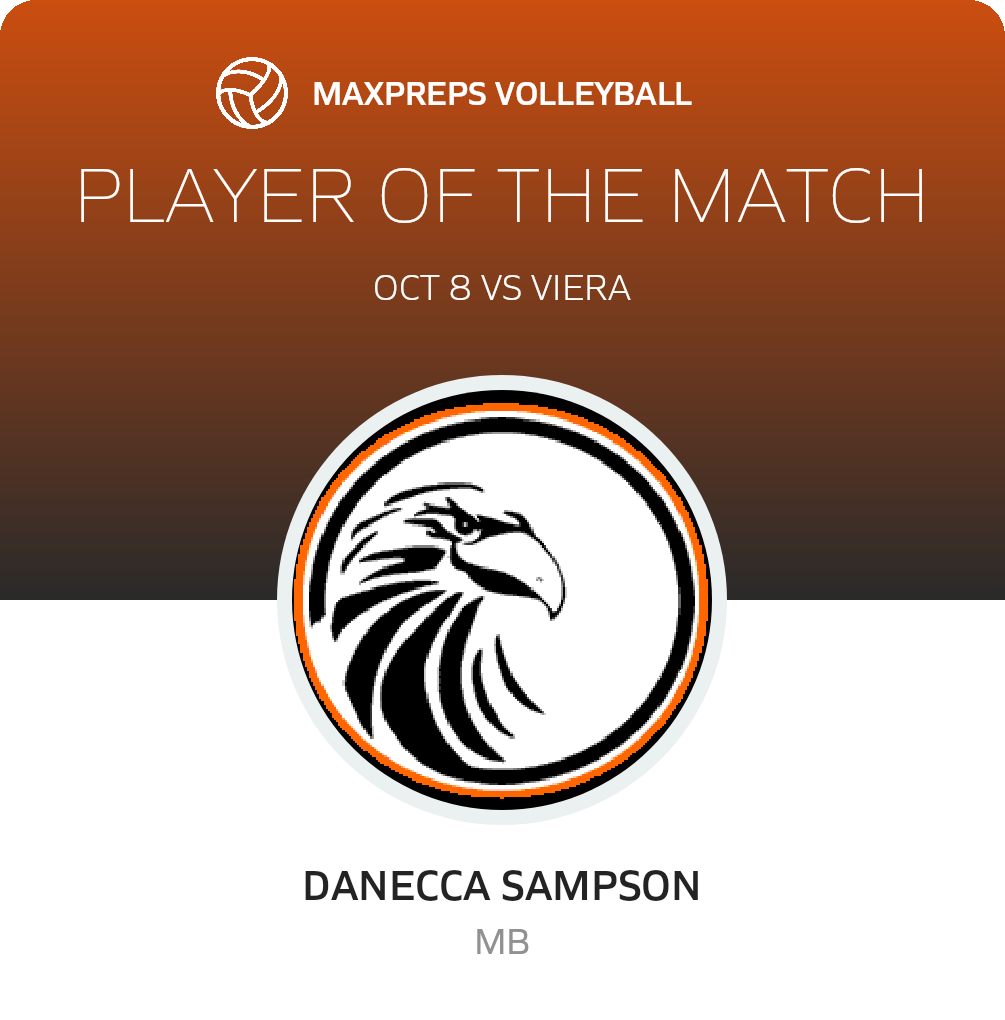 Player of the Match
