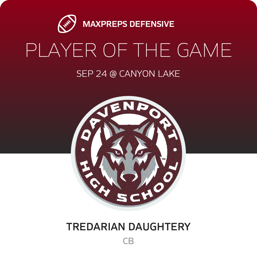 Players of the Game