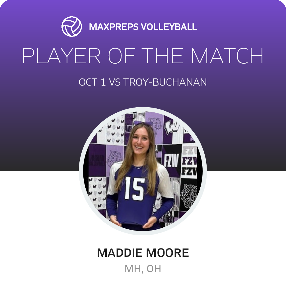 Player of the Match