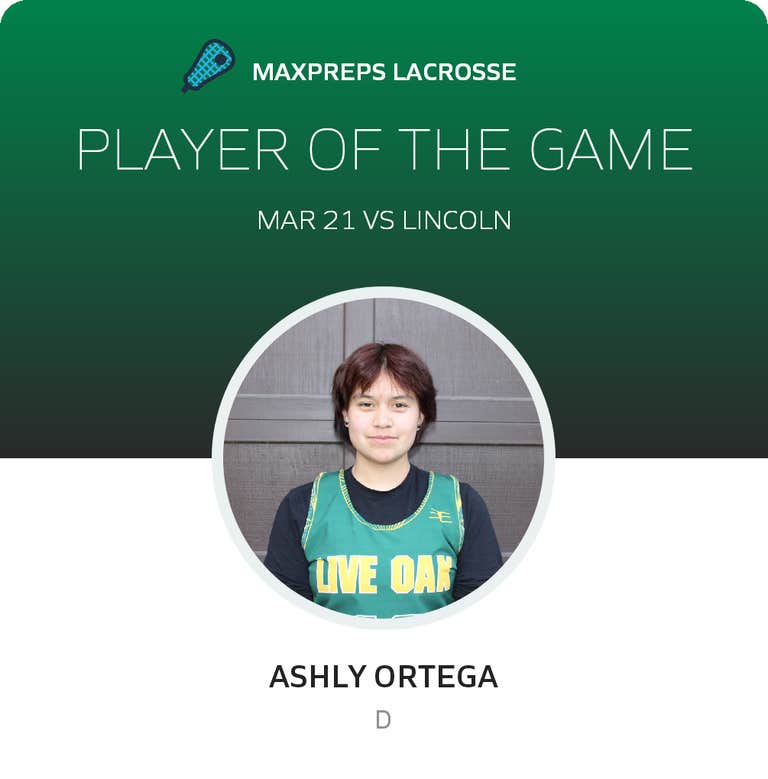 Player of the Game