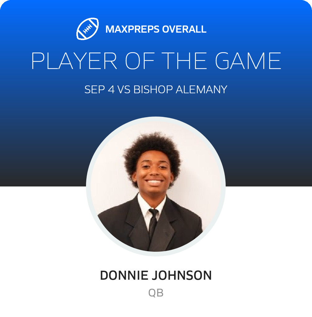Players of the Game