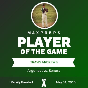 #6 Travis Andrews Player of the Game badge