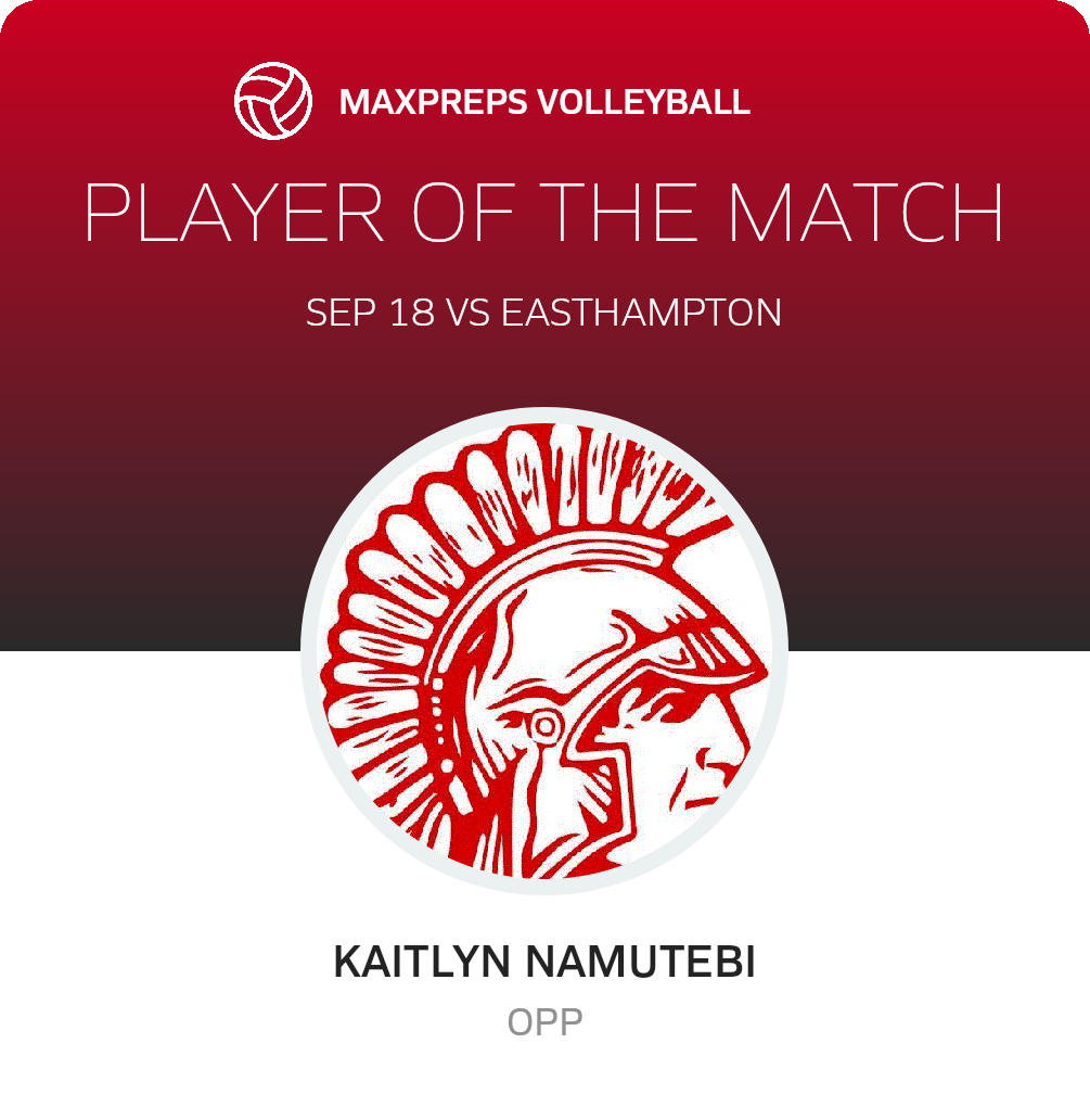 Player of the Match