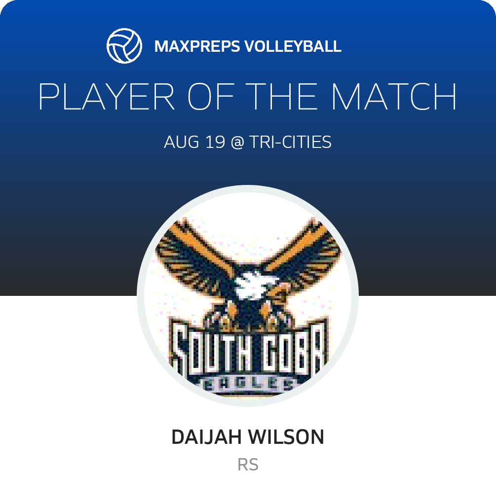 Player of the Match