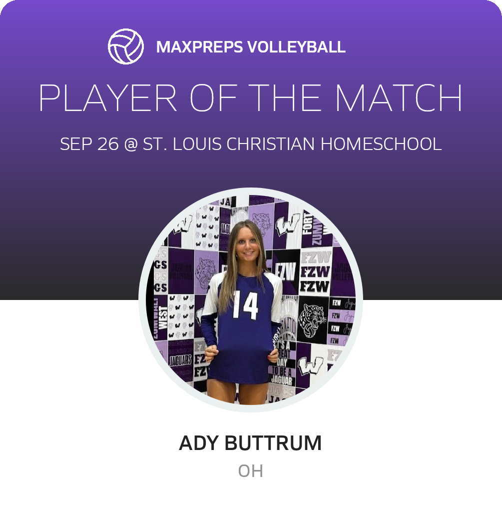 Player of the Match