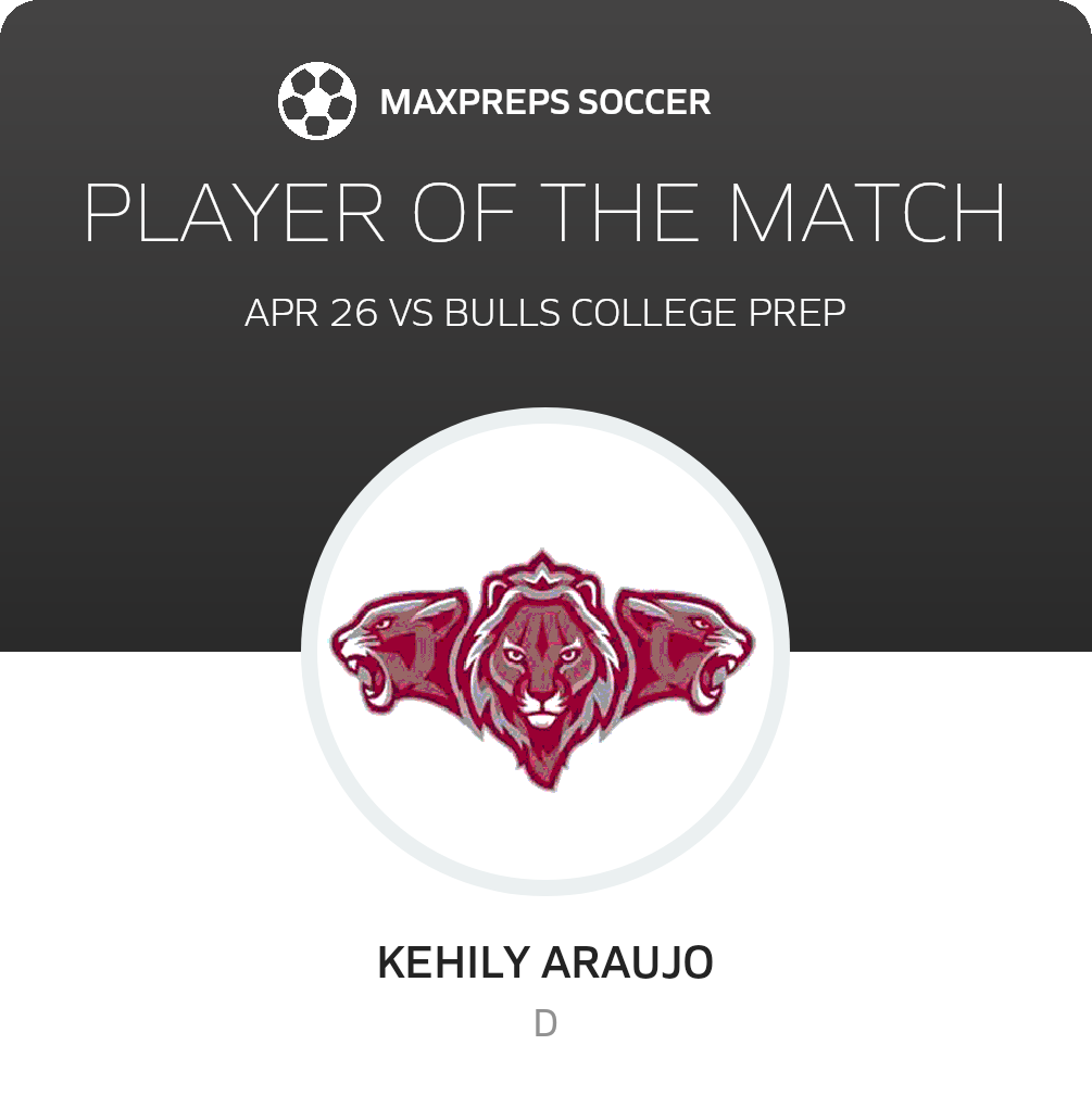 Player of the Match