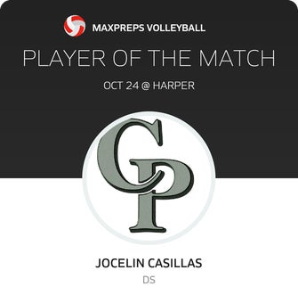 Player of the Match