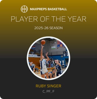Player of the Year