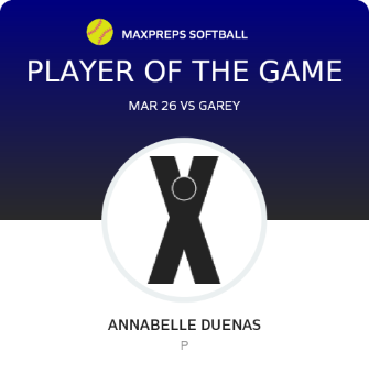 #22 Annabelle Duenas Player of the Game badge