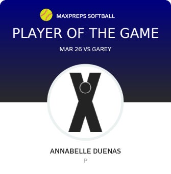#22 Annabelle Duenas Player of the Game badge