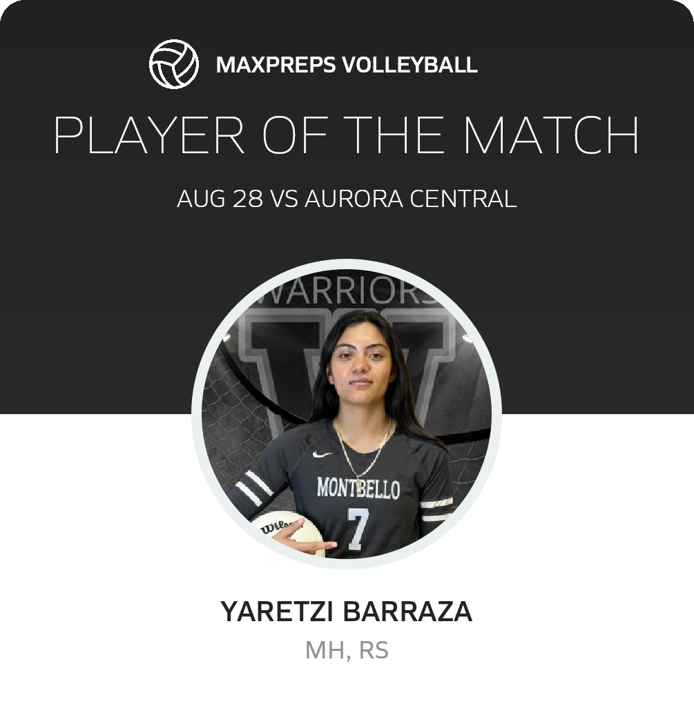 Player of the Match