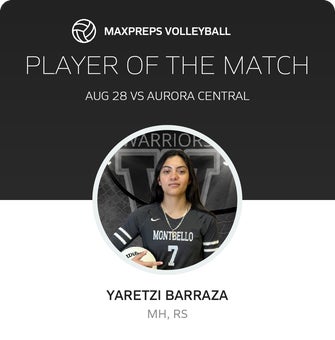 Player of the Match