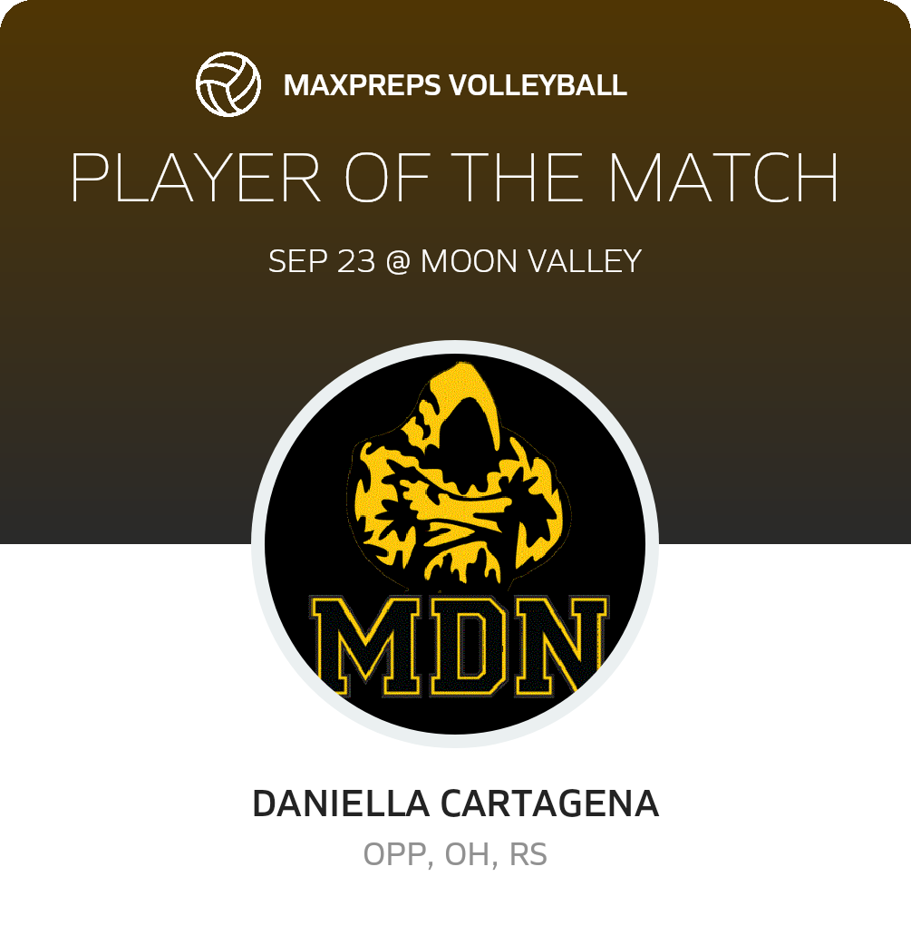 Player of the Match
