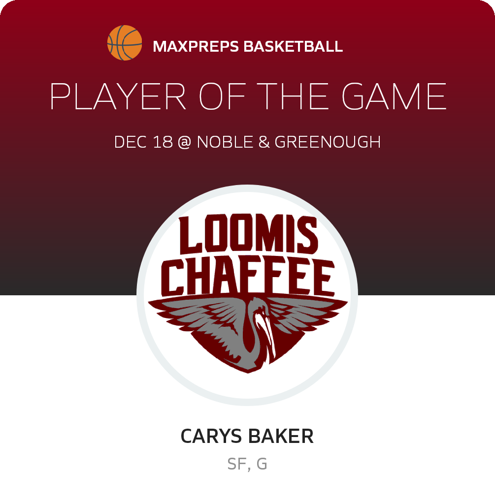 Player of the Game
