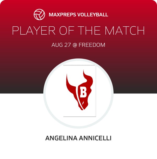 #6 Angelina Annicelli Player of the Game badge