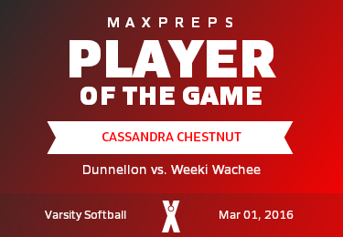 #10 Cassandra Chestnut Player of the Game badge