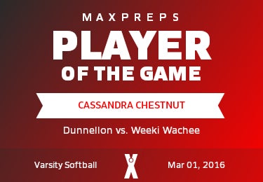 #10 Cassandra Chestnut Player of the Game badge