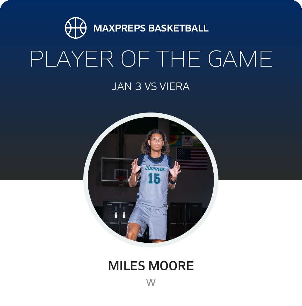 Player of the Game