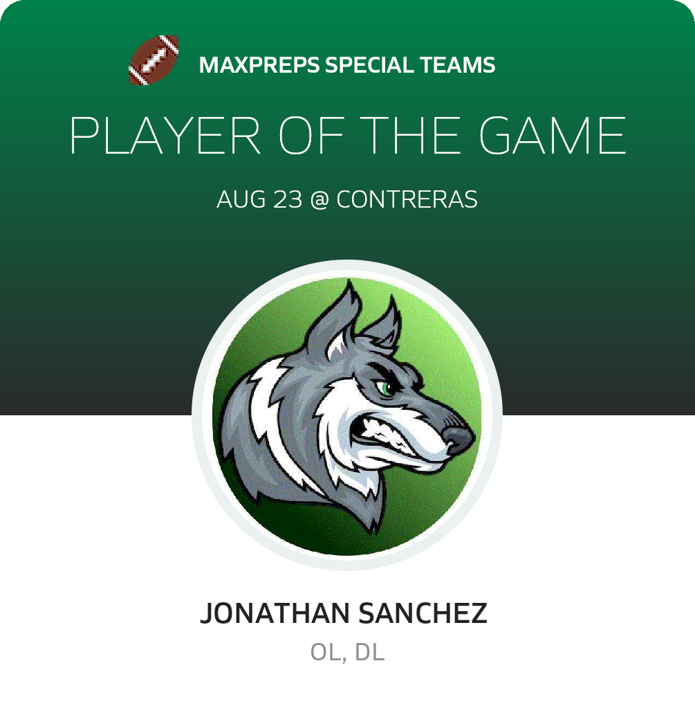Player of the Game
