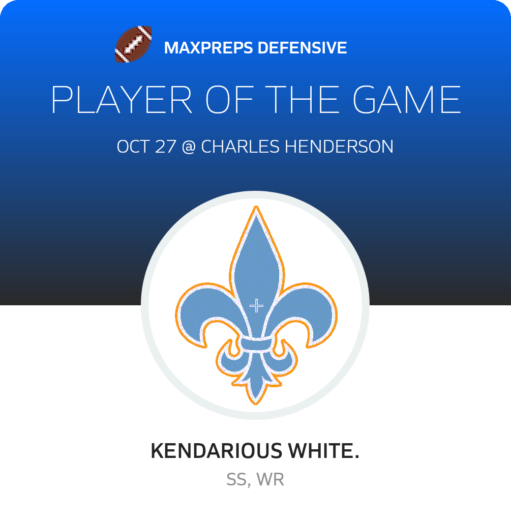 Player of the Game
