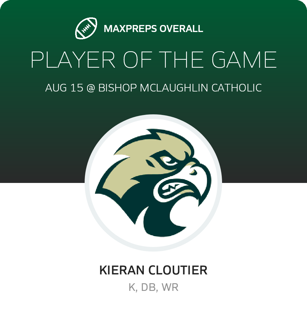 #22 Kieran Cloutier Player of the Game badge