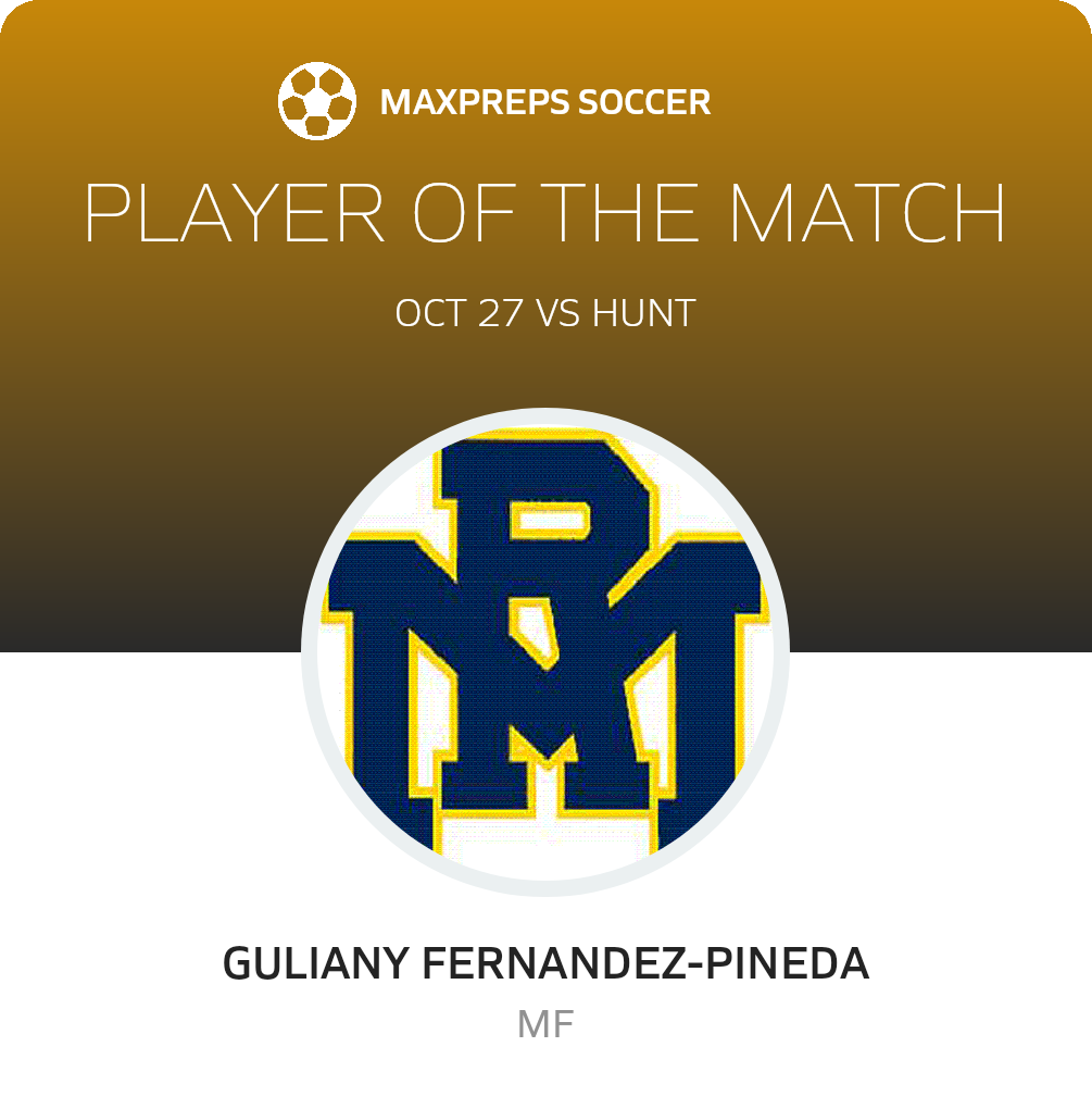 Player of the Match