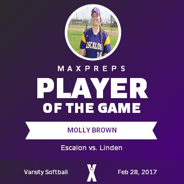 #18 Molly Brown Player of the Game badge
