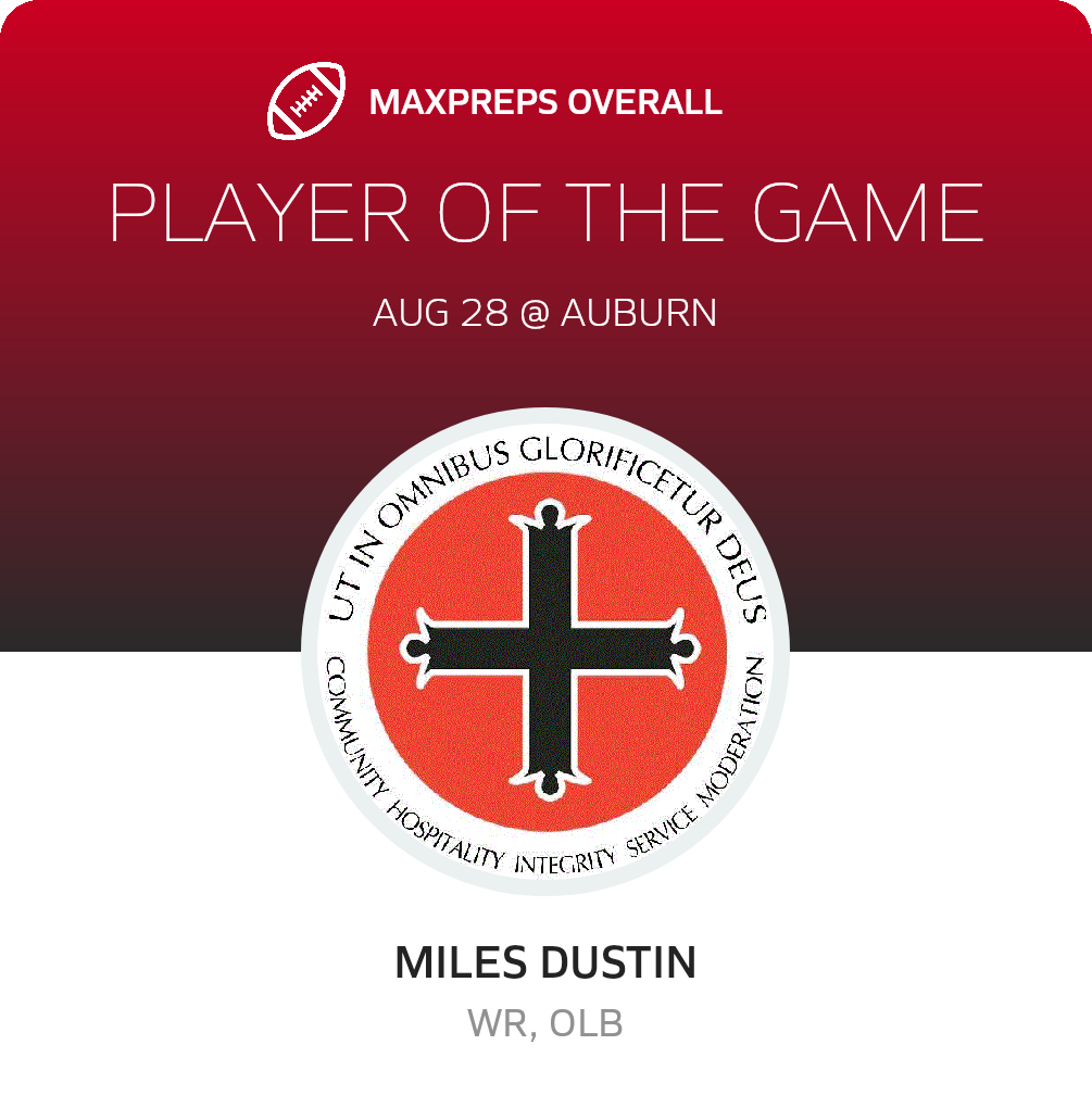 Players of the Game