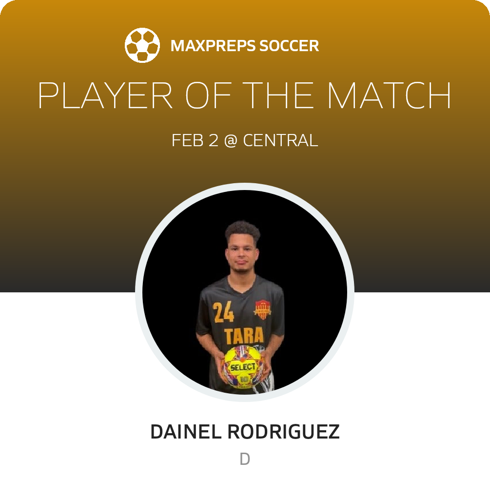 Player of the Match