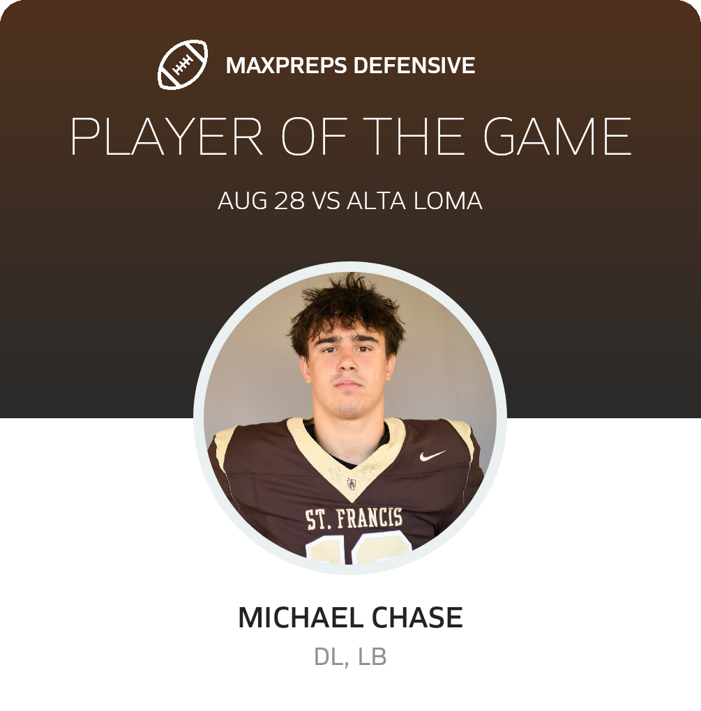 Players of the Game