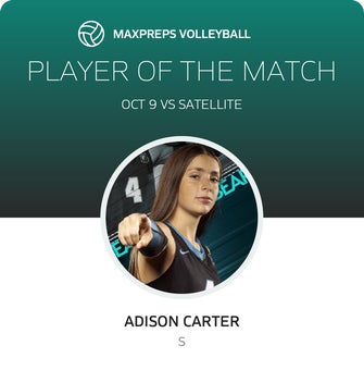 Player of the Match