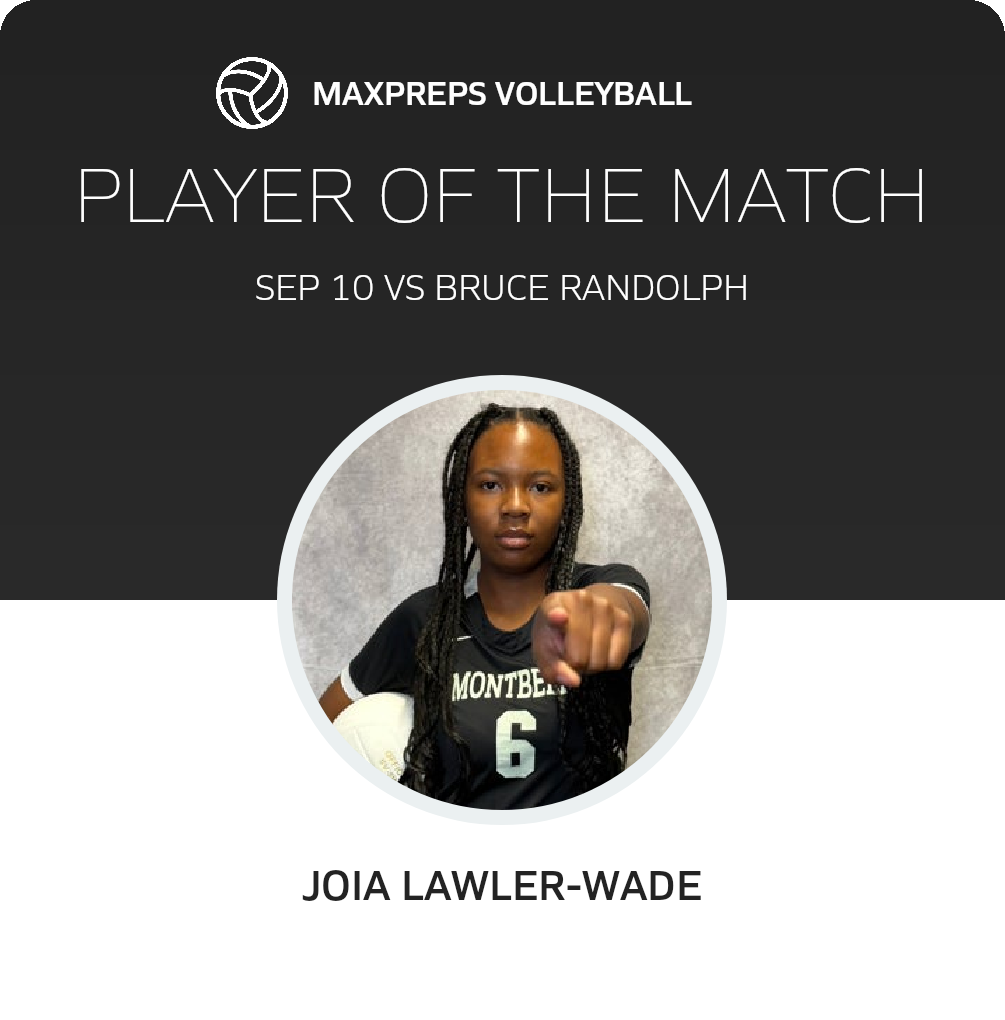 Player of the Match