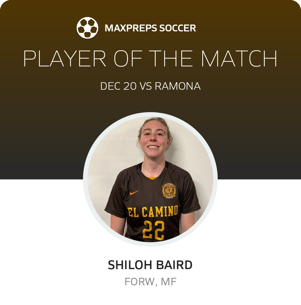 Player of the Match