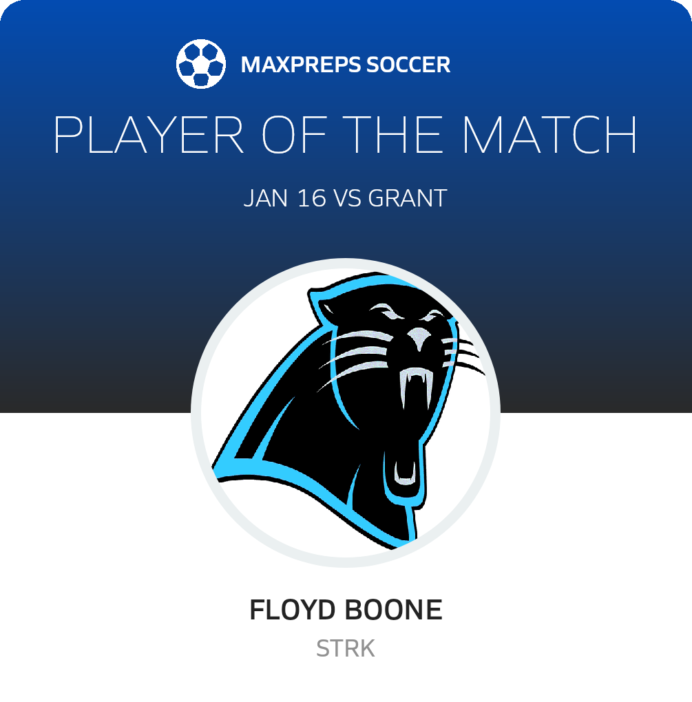 Player of the Match
