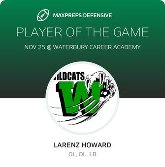 Players of the Game