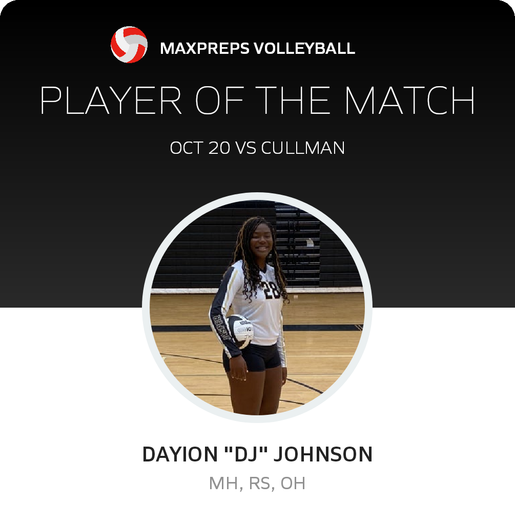#28 Dayion "dj" Johnson Player of the Game badge