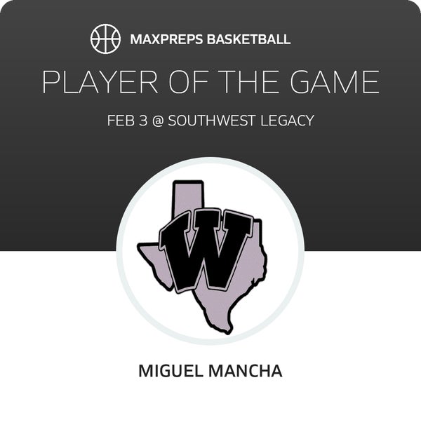 #31 Miguel Mancha Player of the Game badge