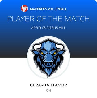 Player of the Match