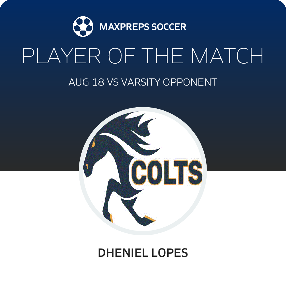 Player of the Match