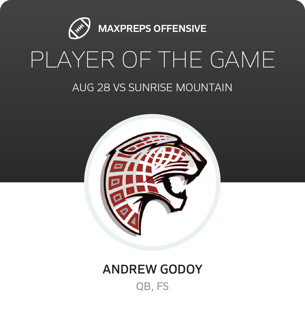 Players of the Game