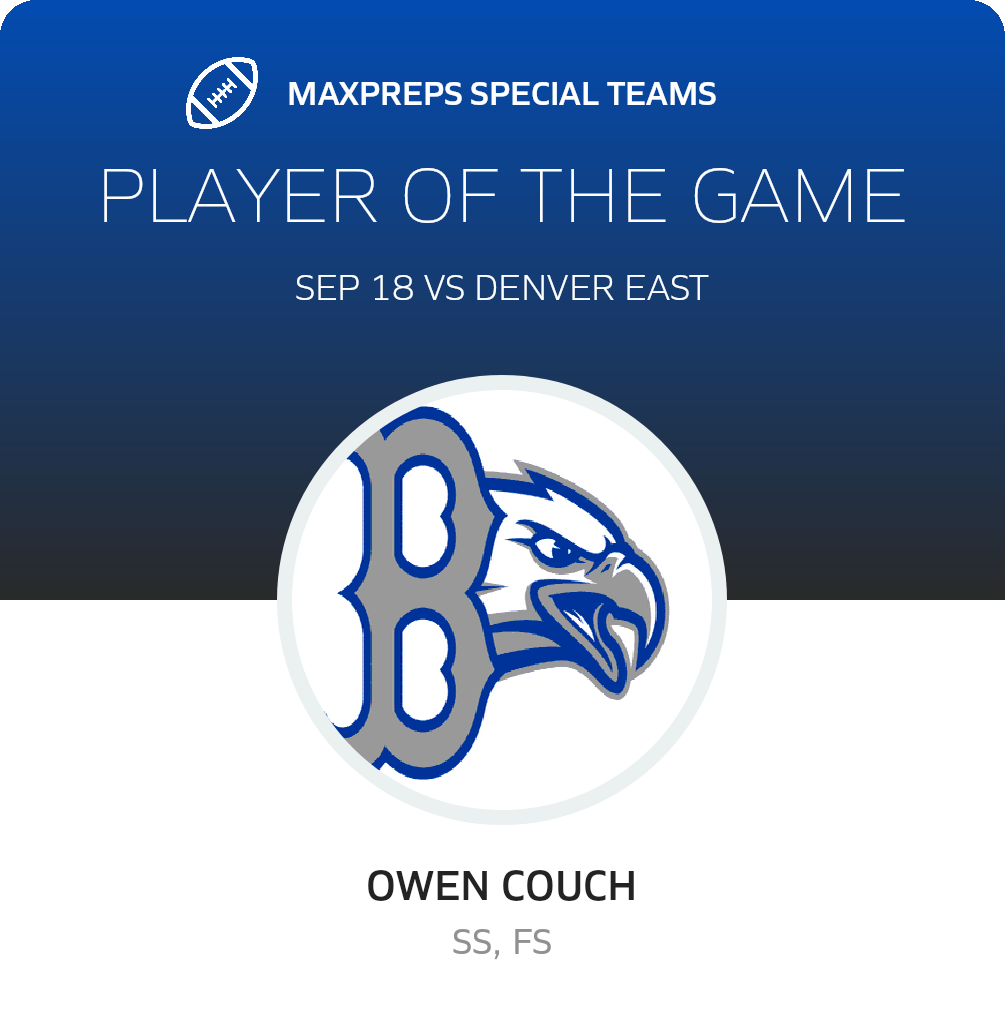 Players of the Game