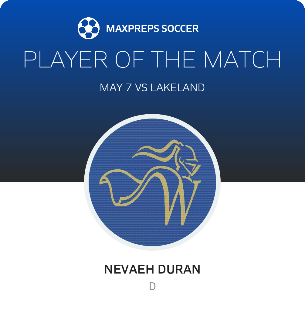 Player of the Match