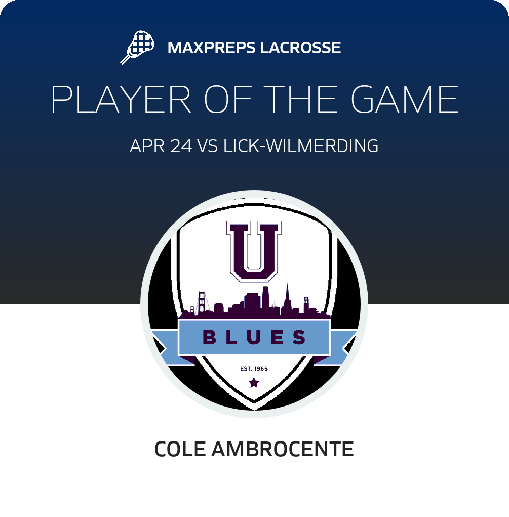 Player of the Game