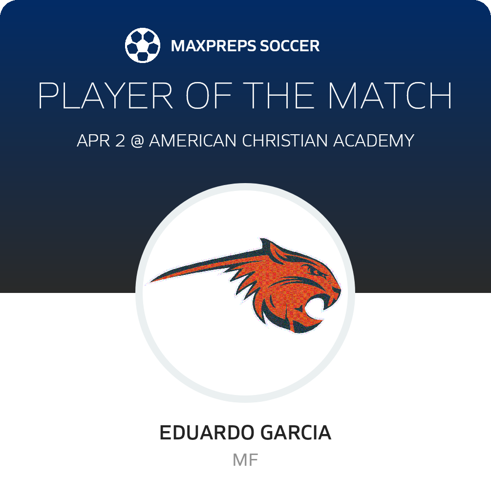 Player of the Match