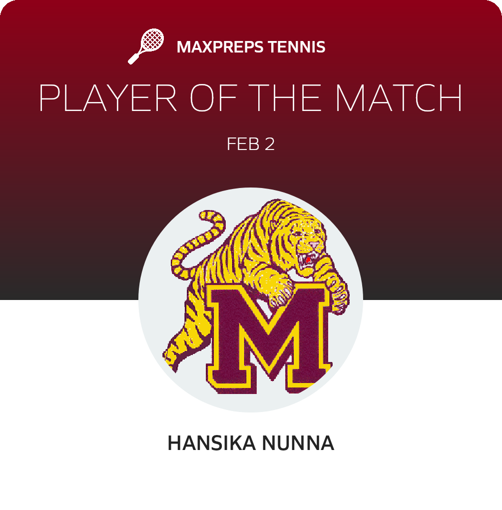 Player of the Match