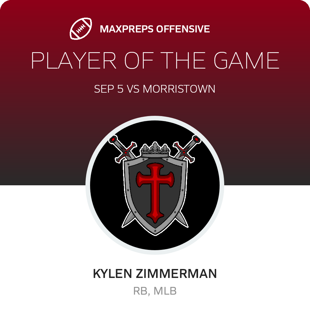 Players of the Game