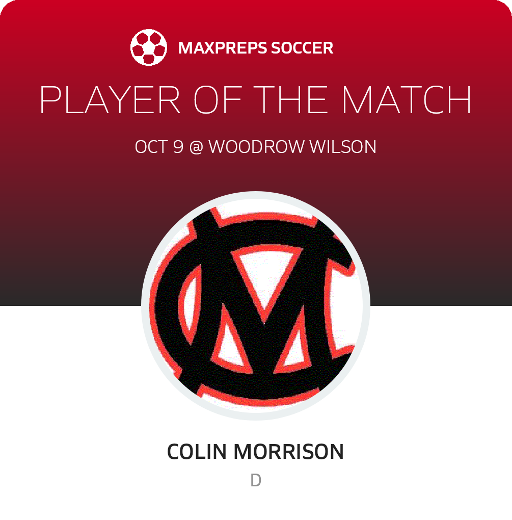 Player of the Match
