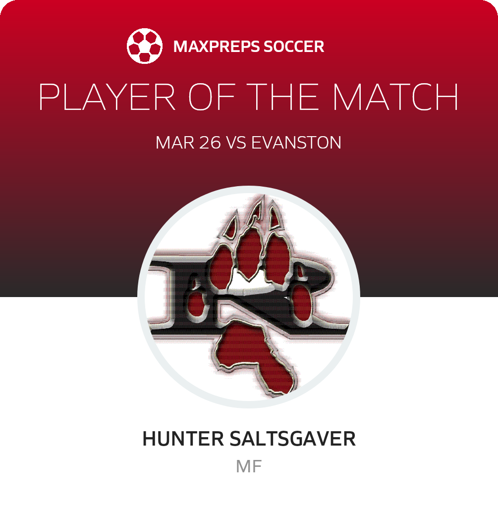 Player of the Match