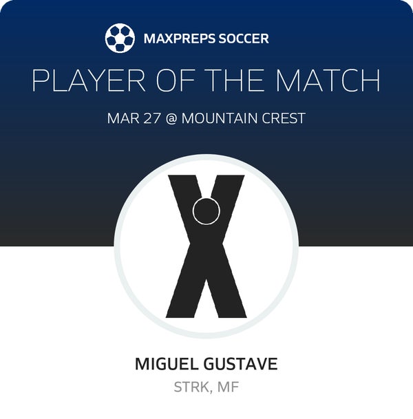 #10 Miguel Gustave Player of the Game badge